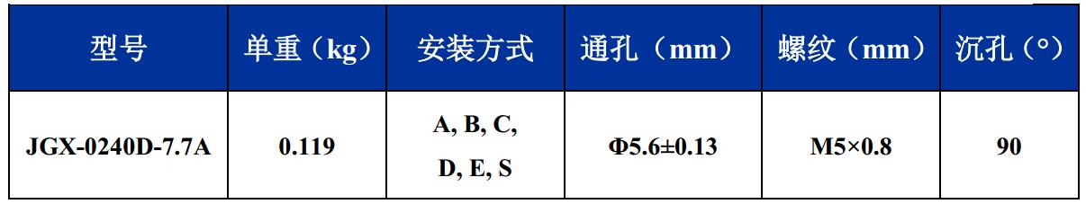 JGX-0240D-7.7A多應(yīng)用鋼絲繩隔振器尺寸