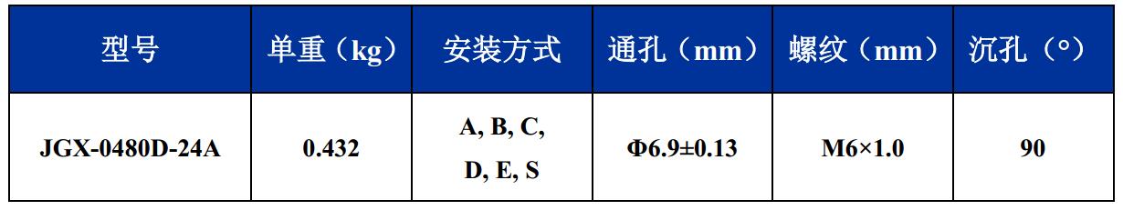 JGX-0480D-24A多應(yīng)用鋼絲繩隔振器尺寸