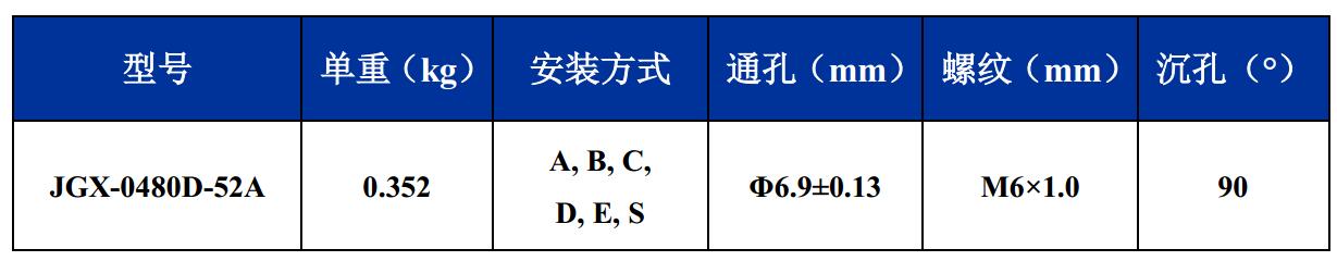 JGX-0480D-52A多應(yīng)用鋼絲繩隔振器尺寸