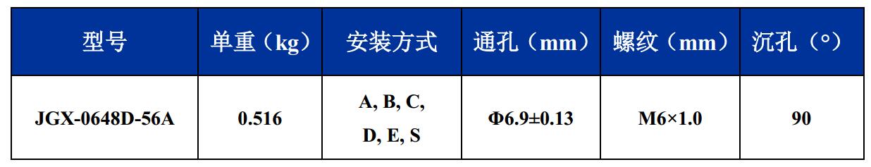 JGX-0648D-56A多應(yīng)用鋼絲繩隔振器尺寸