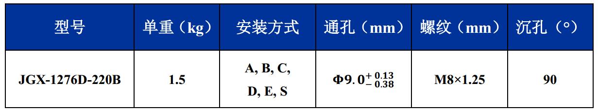 JGX-1276D-220B多應(yīng)用鋼絲繩隔振器尺寸