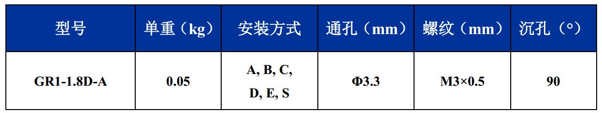 GR1-1.8D-A航拍攝影鋼絲繩隔振器尺寸