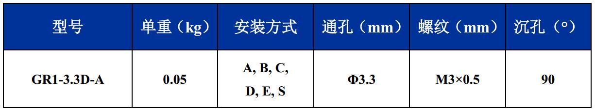 GR1-3.3D-A航拍攝影鋼絲繩隔振器尺寸