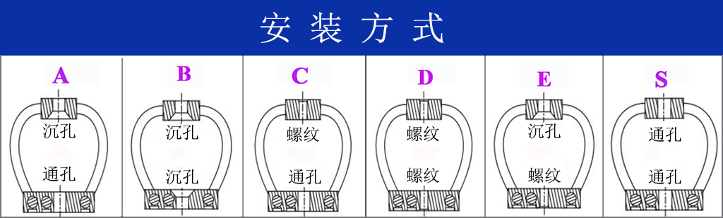 GR3-22D-A航拍攝影鋼絲繩隔振器