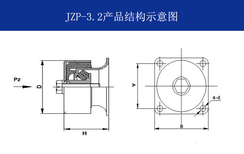 JZP-3.2摩擦阻尼隔振器結(jié)構(gòu)